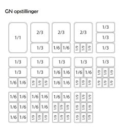 Perforeret 1/1 GN-kantine